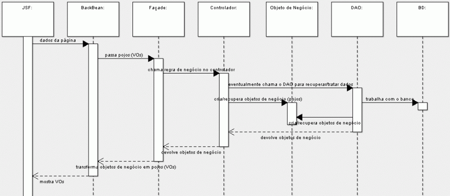 arquitetura.gif
